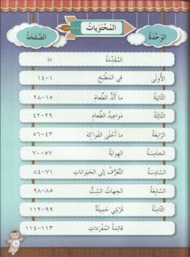 Download Segera Dskp Bahasa Arab Tahun 4 Yang Menarik Khas 